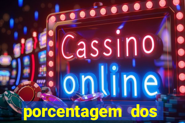 porcentagem dos slots pragmatic